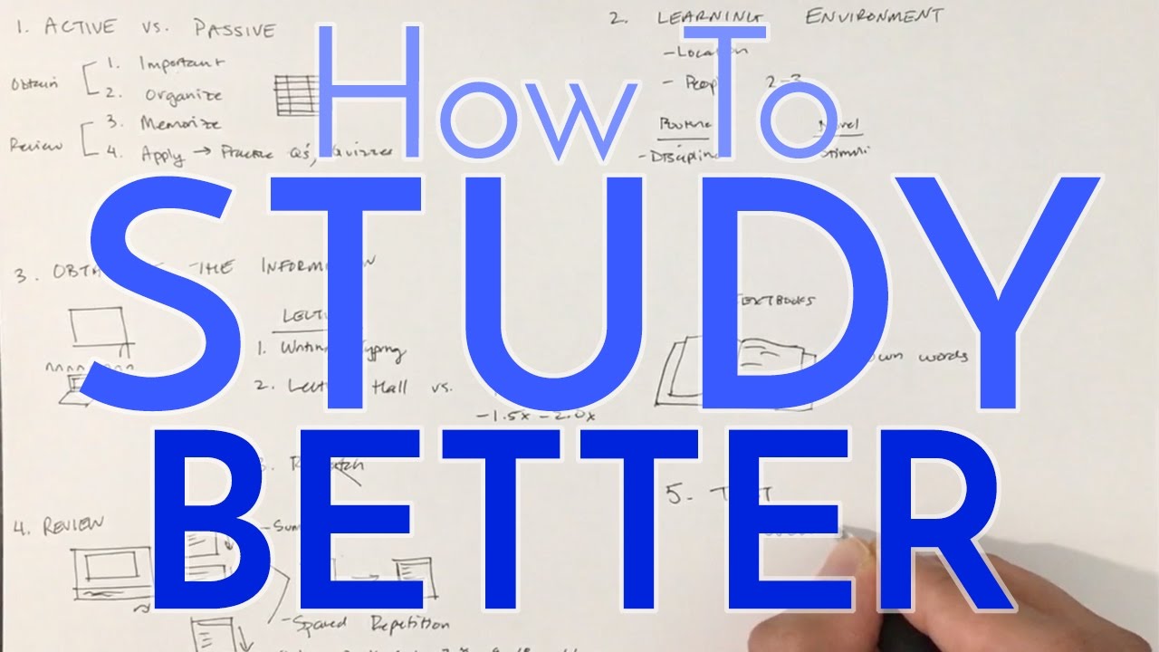 Pre-Med Study Strategies - What I Wish I Knew in College (Tips from Medical School)