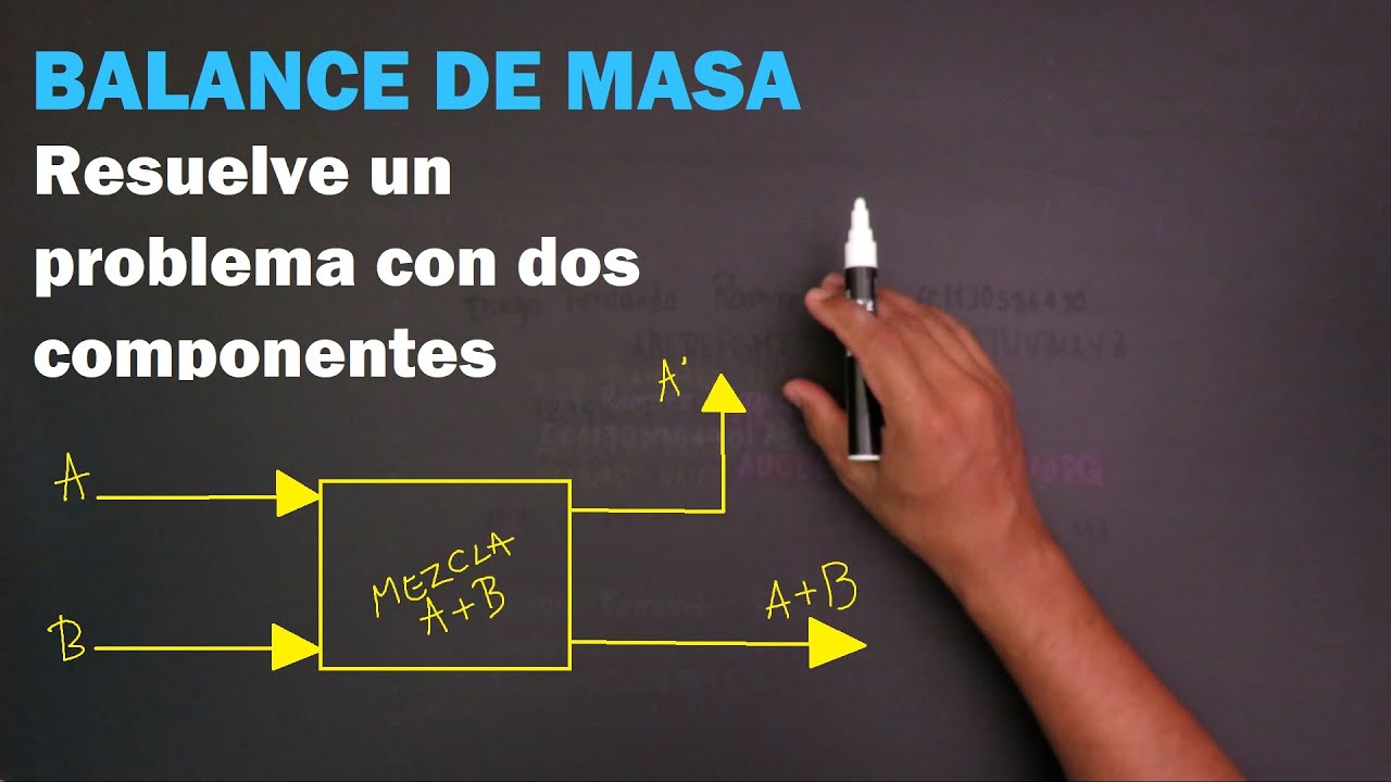 Cómo resolver un ejercicio de Balance de masa (2 componentes)
