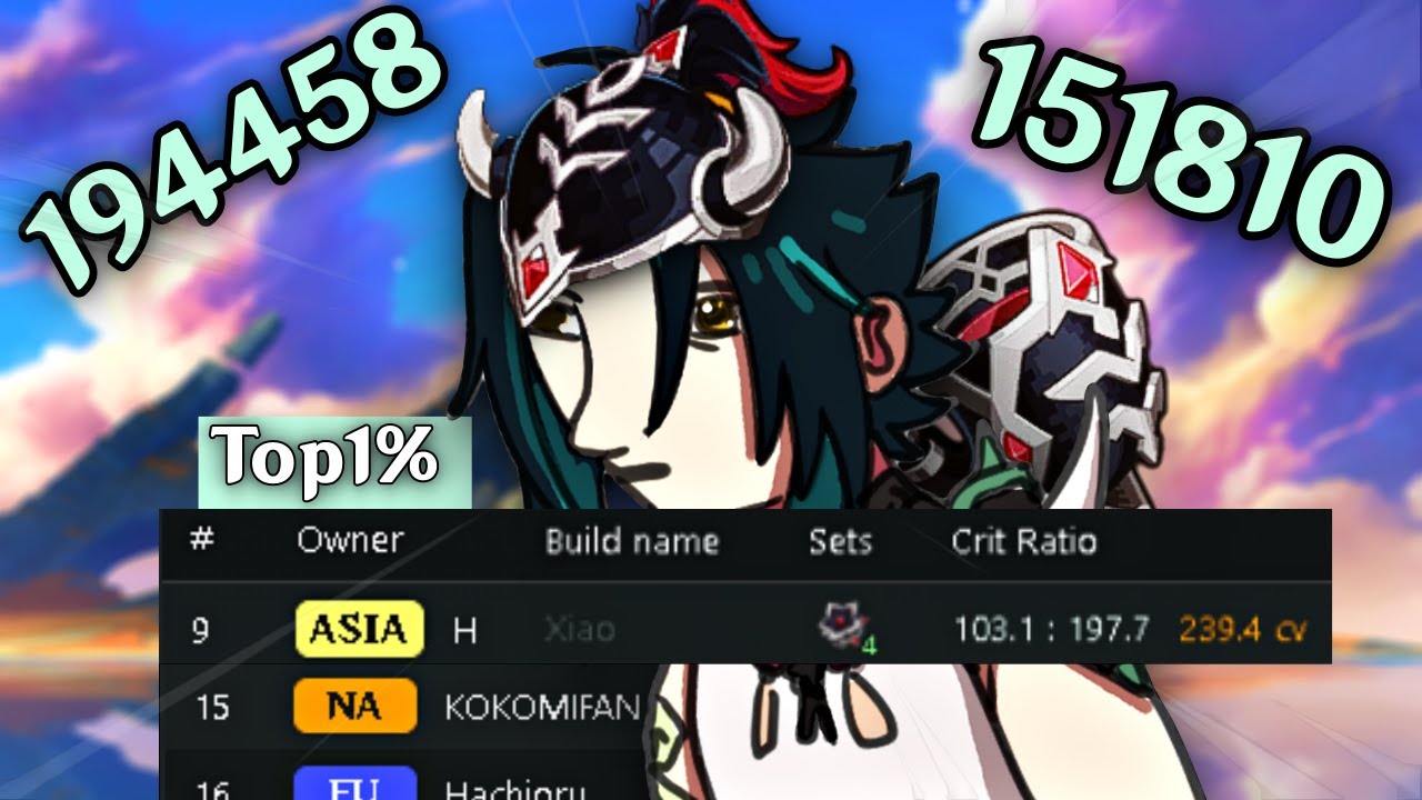 I Became Rank 9 Xiao Because Of The New Set...