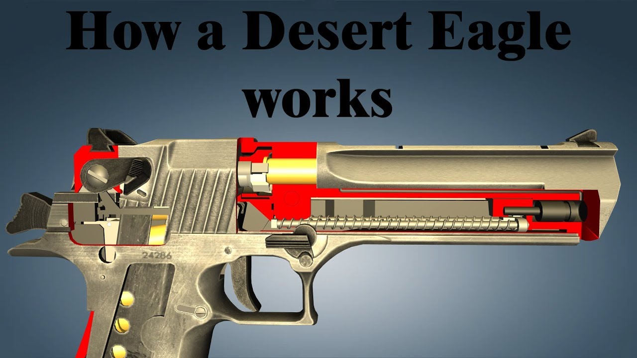 How a Desert Eagle works | World of Guns