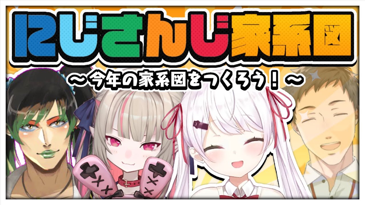 【にじさんじ家系図】カゾクカゾクw花畑チャイカ魔界ノりりむ【椎名唯華/にじさんじ】