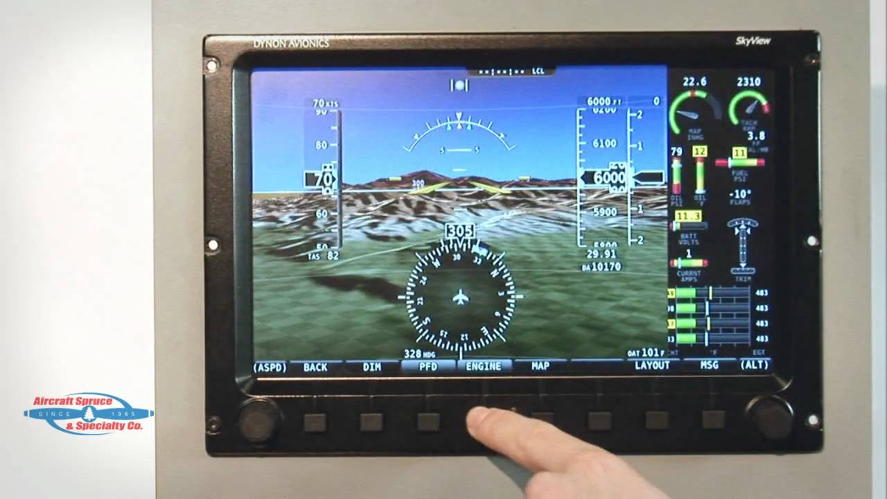 BASIC FEATURES OF THE DYNON SKYVIEW SYSTEM