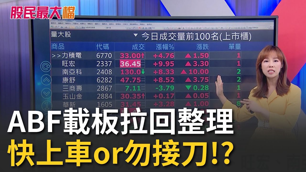 ABF載板拉回整理 快上車or勿接刀!? GTC大會點火散熱 漲高高還能買 專家: