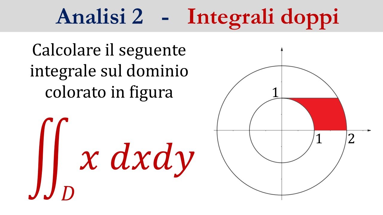 Integrale doppio su dominio normale all'asse y (Esercizio 1)