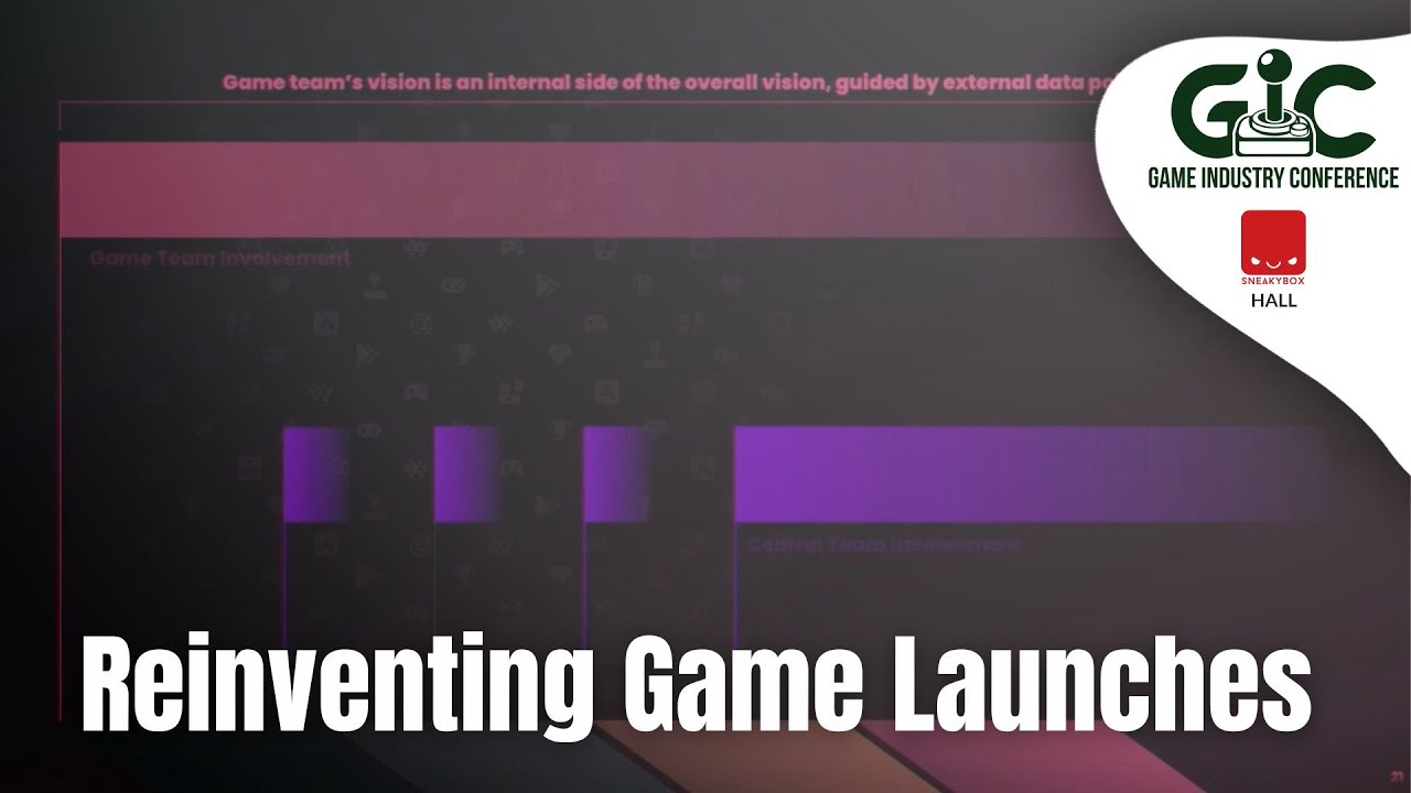 Reinventing Game Launches - Jesse Lempiäinen || Geeklab ||