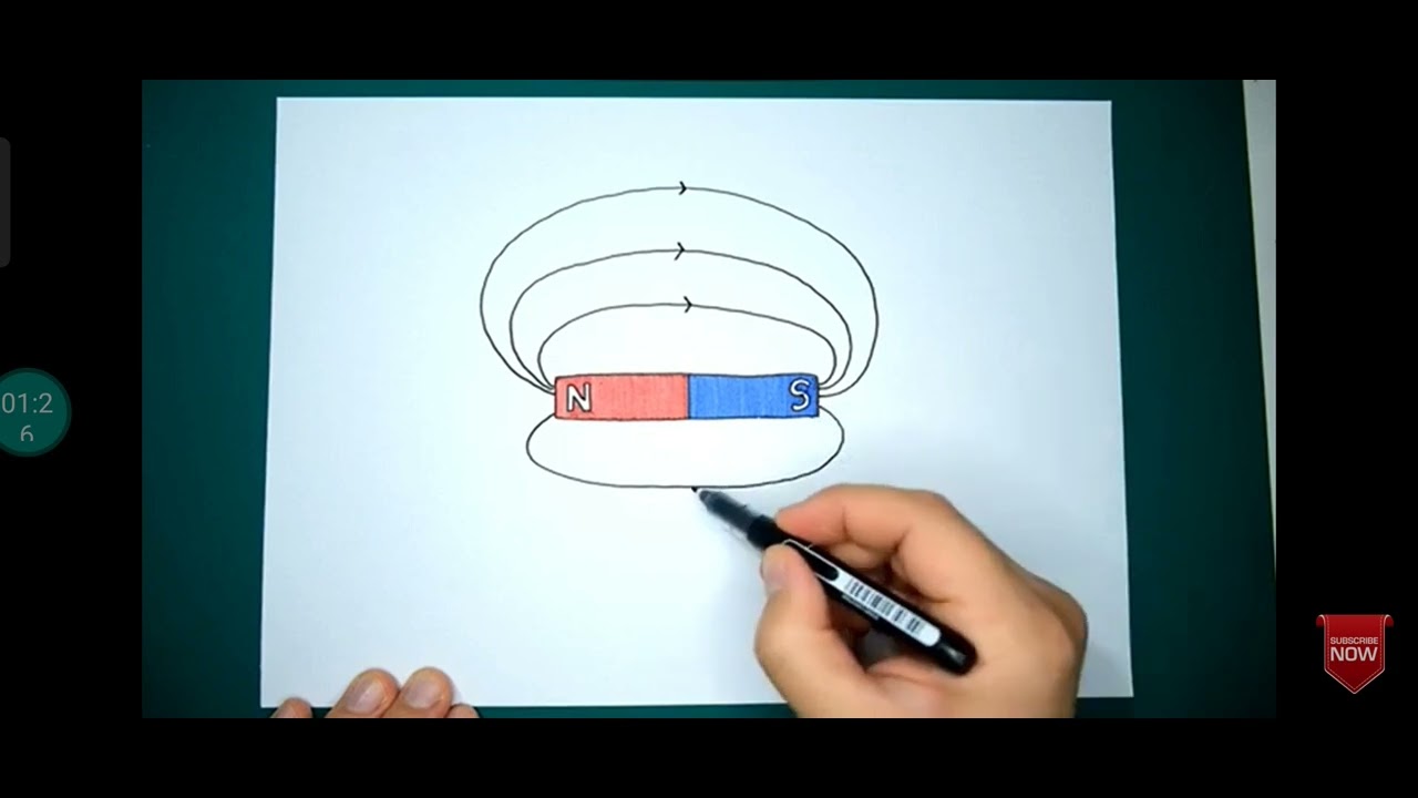 How to Draw magnetic field lines around a bar magnet # class-12
