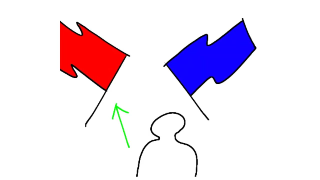 Qu&eacute; es la AUTONOMIA?