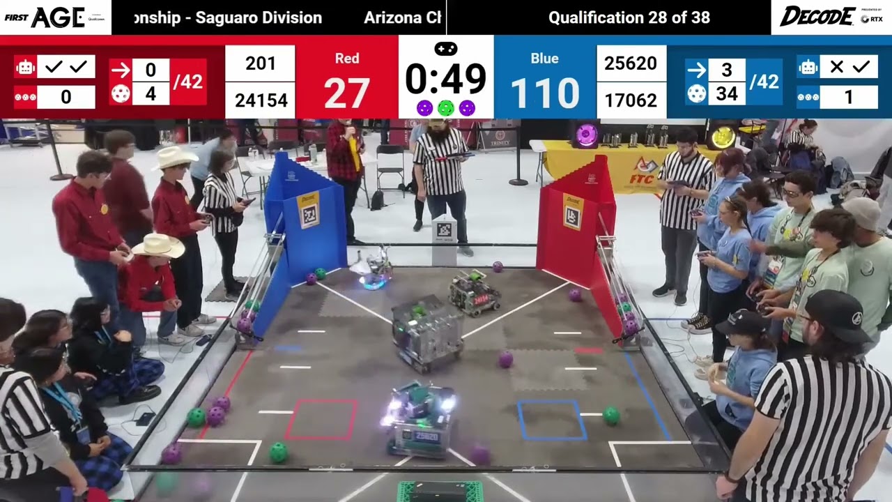 Arizona Championship - Qual Match 28 | 25620 Hexadecimal Nibble | FTC Decode