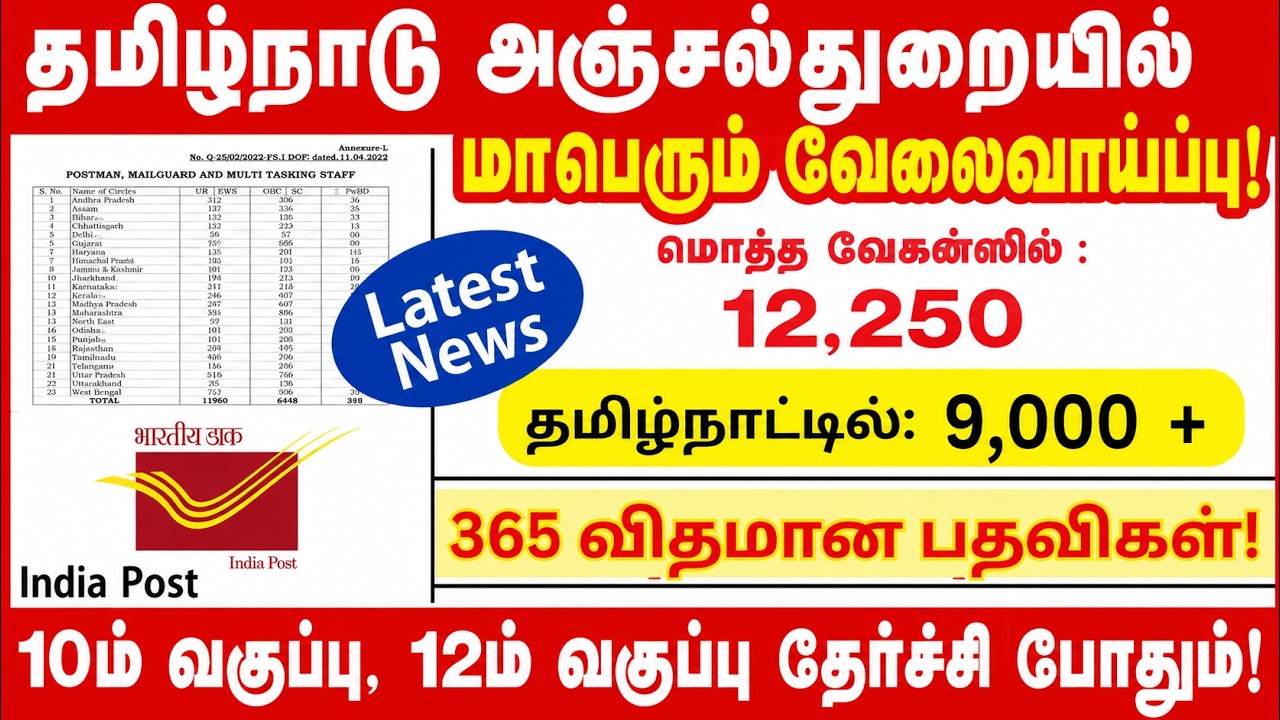 📢 வந்தாச்சு 9,000 காலியிடம் | Post Office GDS Notification 2026 in Tamil | 10th Pass Govt Jobs 2026