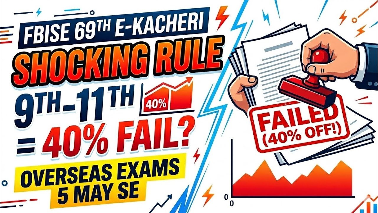 2026 me 9th-11th Pass Karna Mushkil? FBISE New Rule | Complete Details