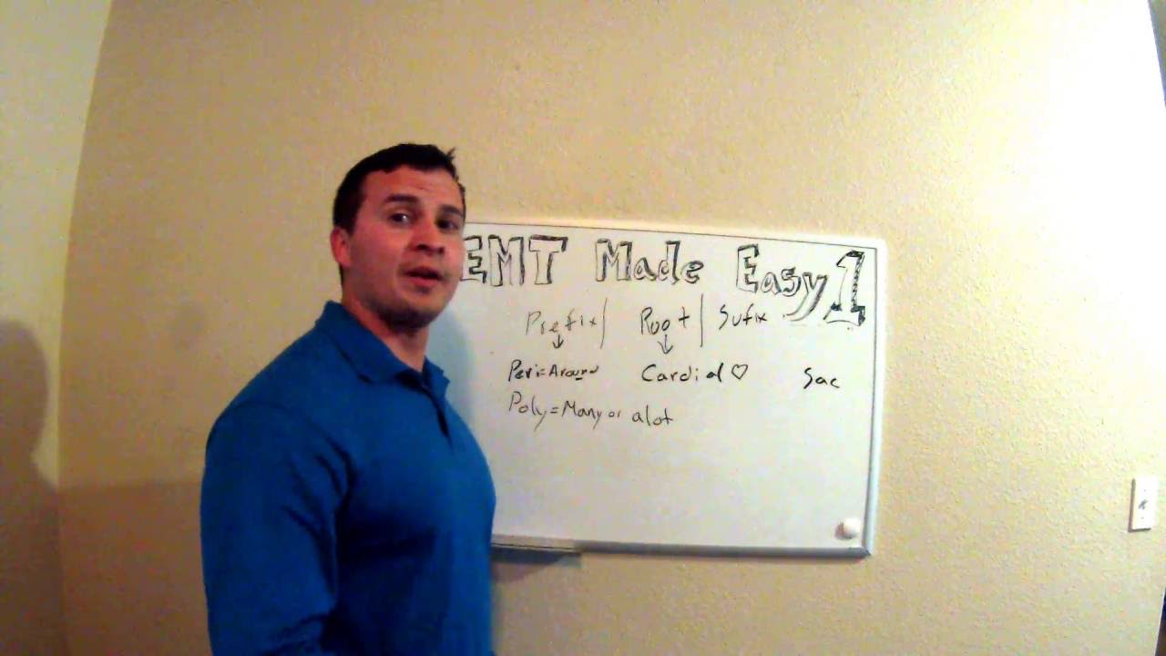 Медицинская терминология скорой медицинской помощи (часть 1)