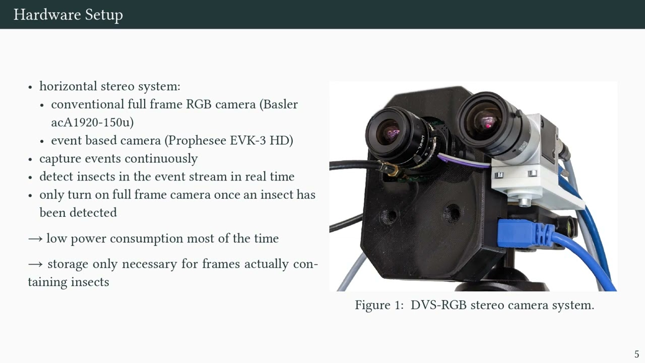 Towards a Dynamic Vision Sensor-Based Insect Camera Trap