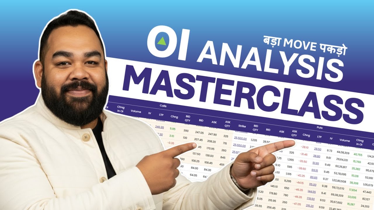 Master Options Chain Analysis Using Open Interest (Beginner Friendly)