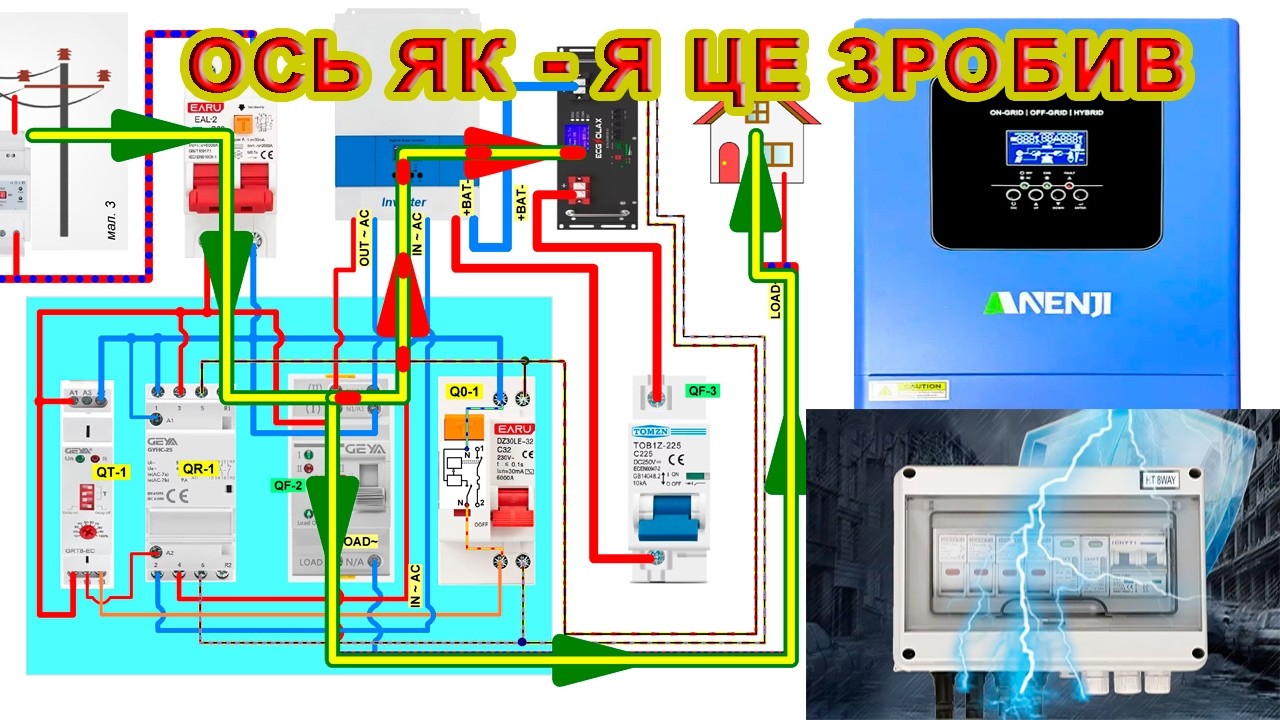 Инвертор, который не тратит энергию впустую, когда она вам не нужна &mdash; вот как я это сделал.