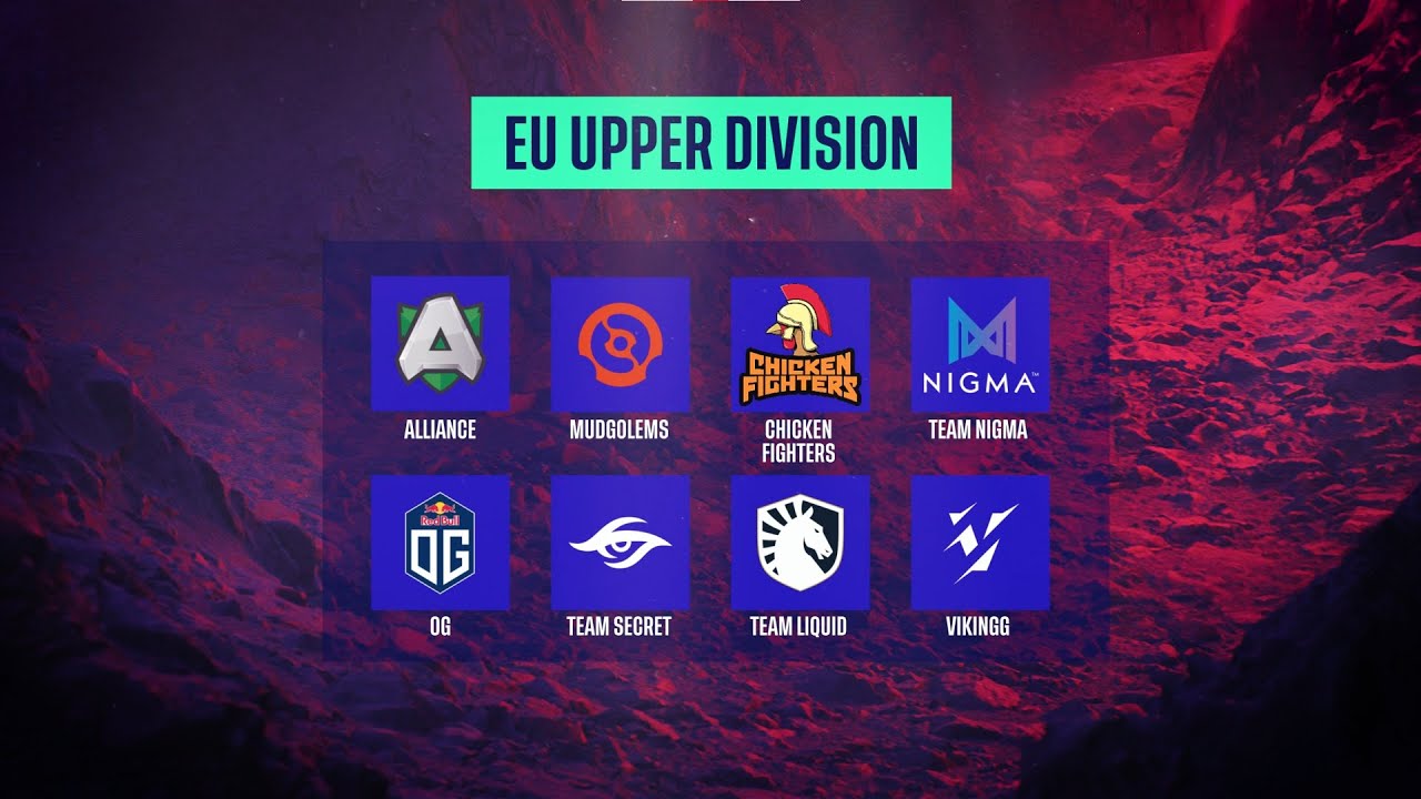DreamLeague Season 14 DPC EU Title Contenders