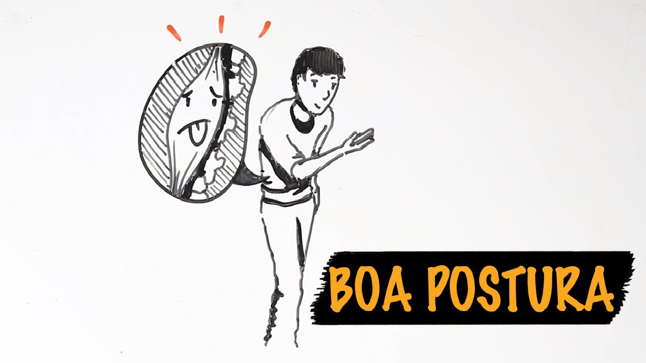 A Importância da Boa Postura e 4 Dicas Infalíveis Para Melhorar Sua Postura | Autoridade Fitness