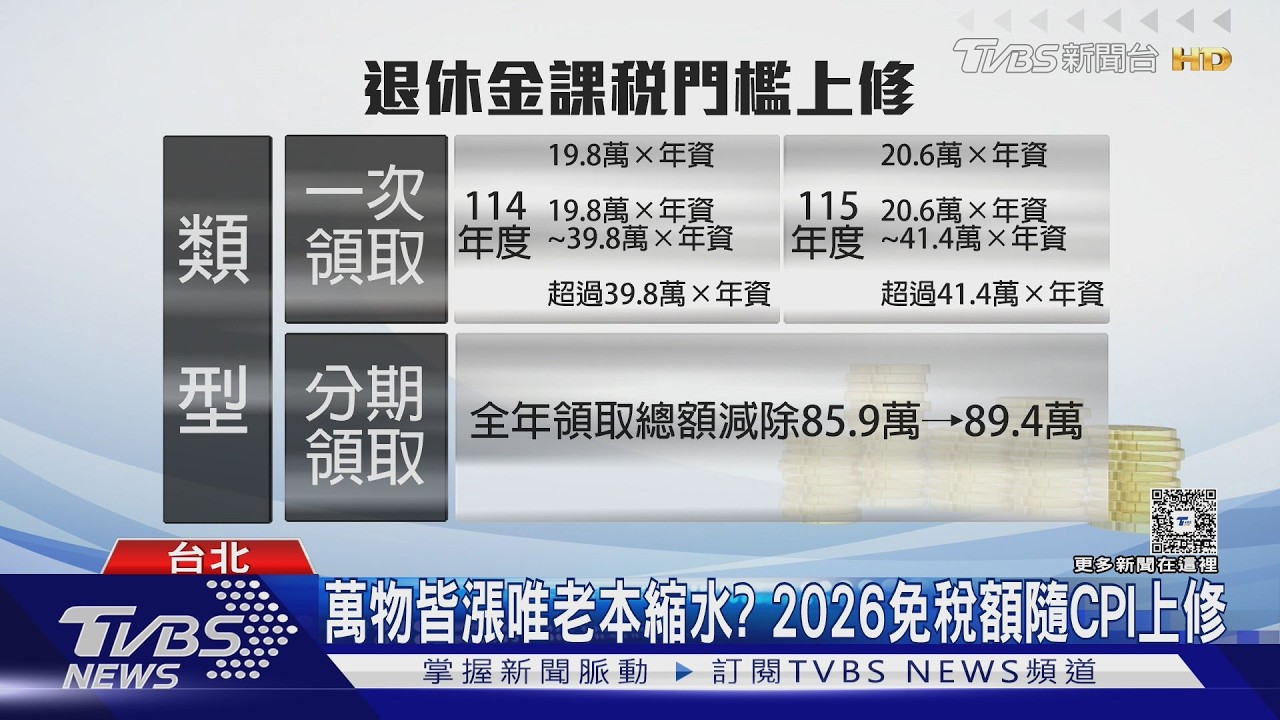 今年退休金達「這金額」要被課稅! 過來人、專家建議先做好「這準備」｜十點不一樣20260225 @TVBSNEWS02