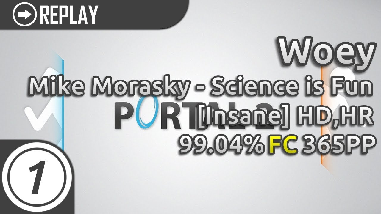 Woey | Mike Morasky - Science is Fun [Insane] +HD,DT | FC 99.04% 365pp #1