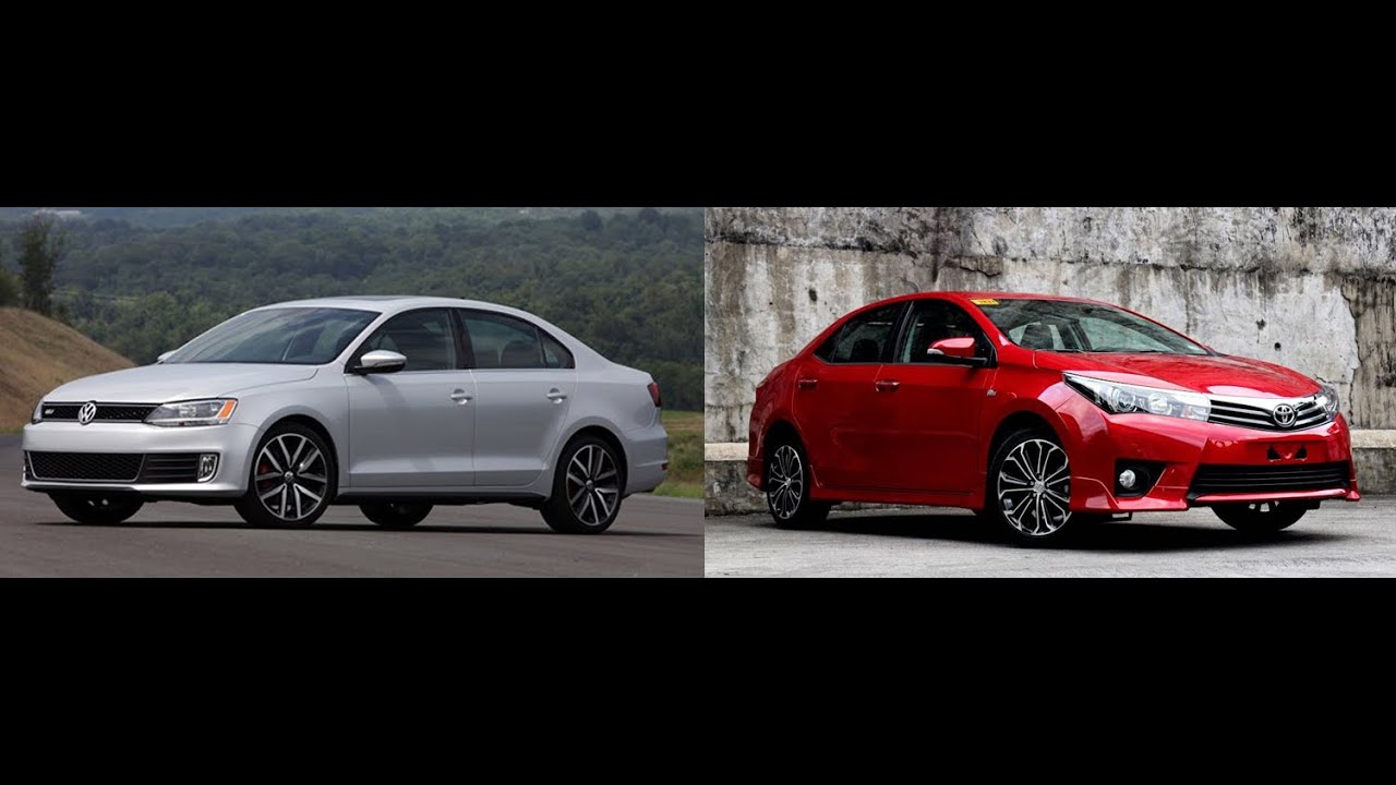 Head 2 Head Corolla Altis vs Volkswagen Jetta 2015