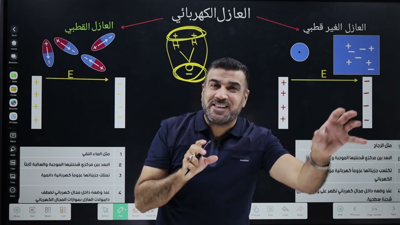 المحاضرة 3 العازل الكهربائي 