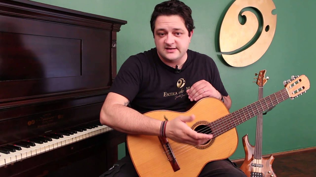 Violão Clássico: Introdução