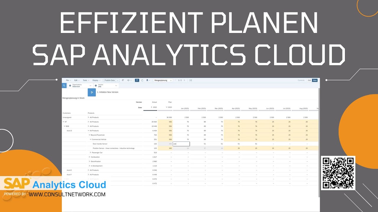 Effizient planen mit der SAP Analytics Cloud