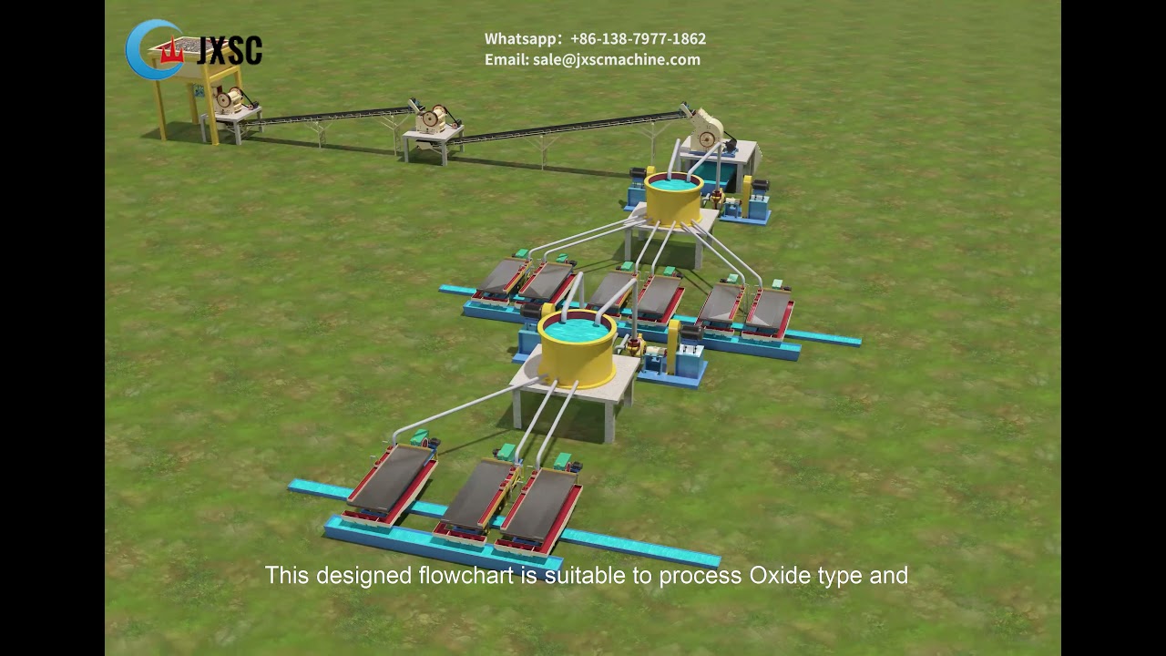 Rock Copper Gravity Separation Plant Setup