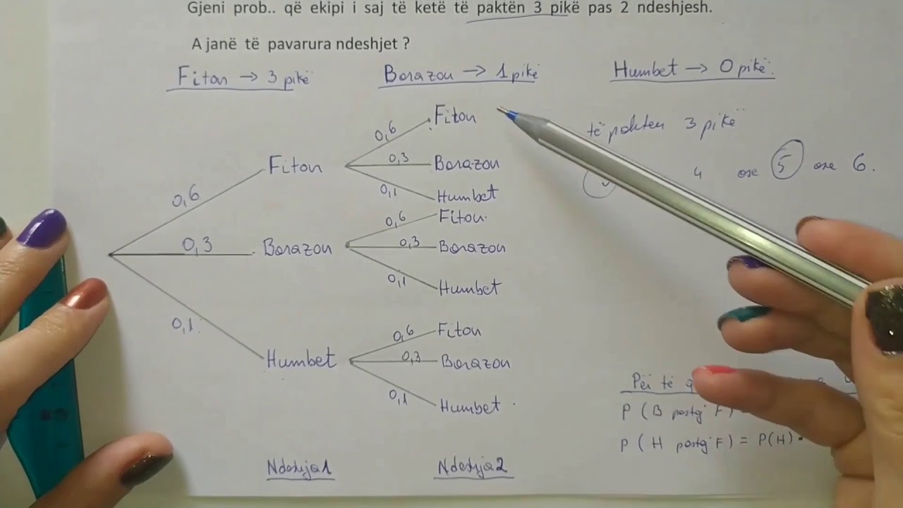 Diagrami pemë pj  2