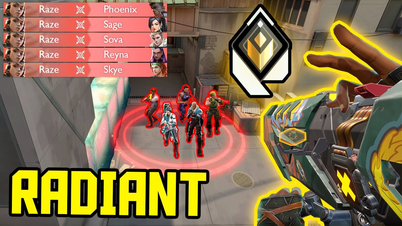 THE MOST AGGRESSIVE PLAYS IN RADIANT