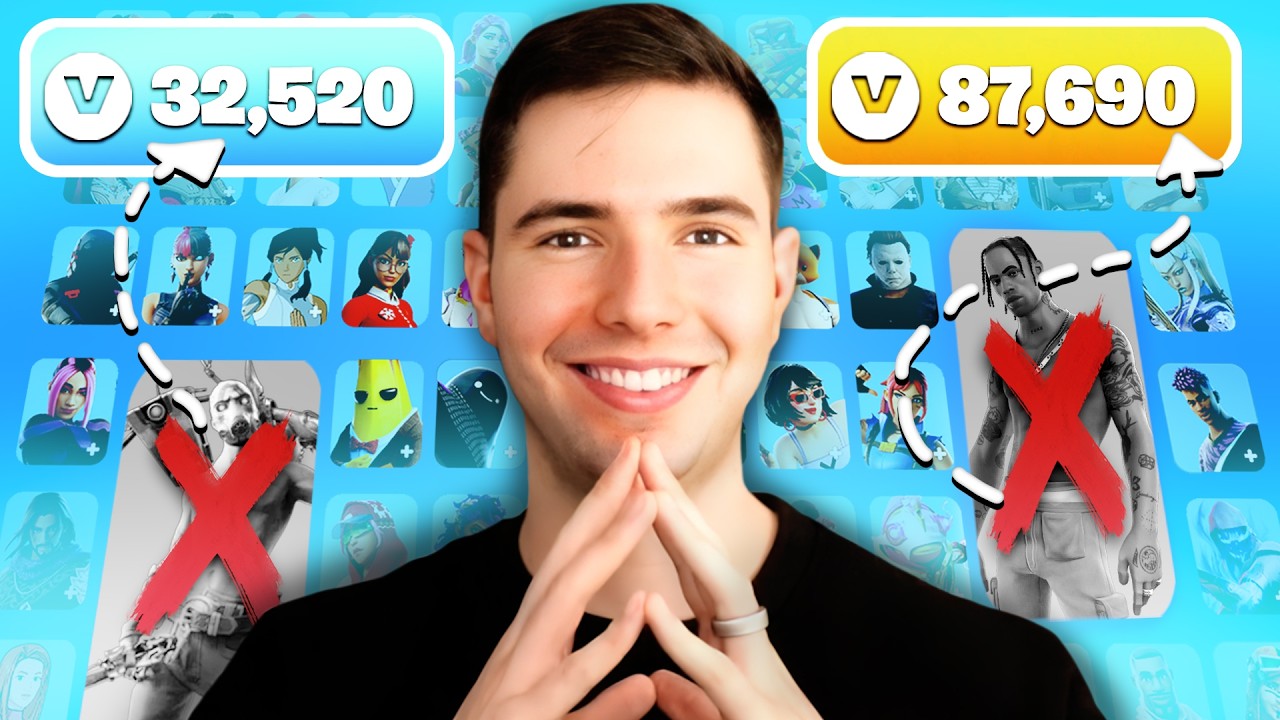A *RITKA* Skin Vadász Kihívás!