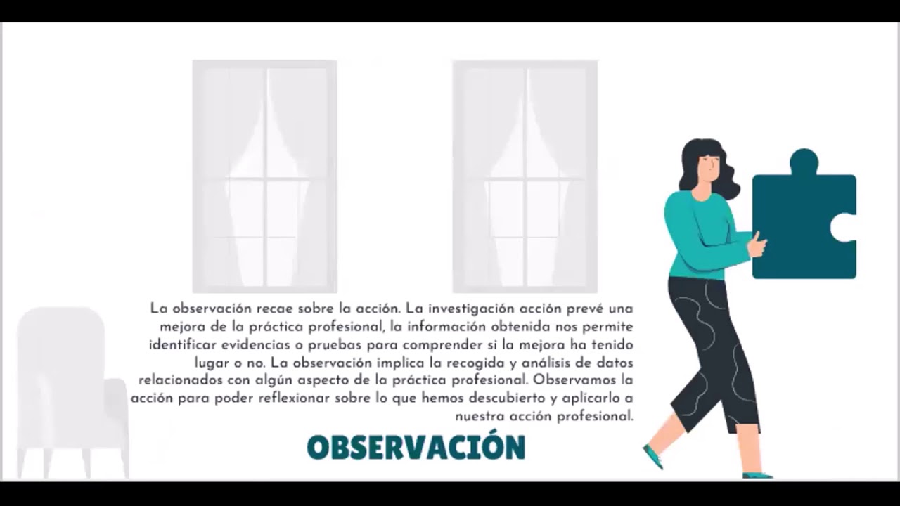 Fases de la investigación acción