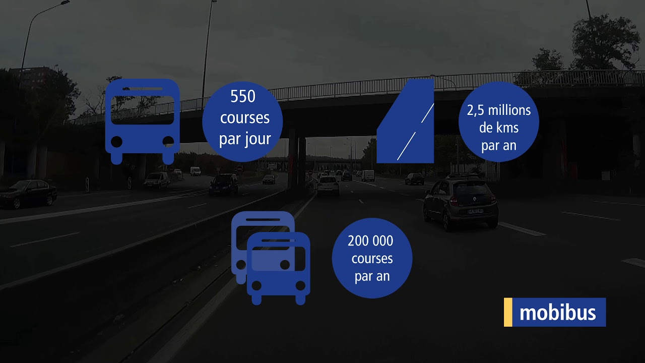 MOBIBUS Toulouse - utilisation