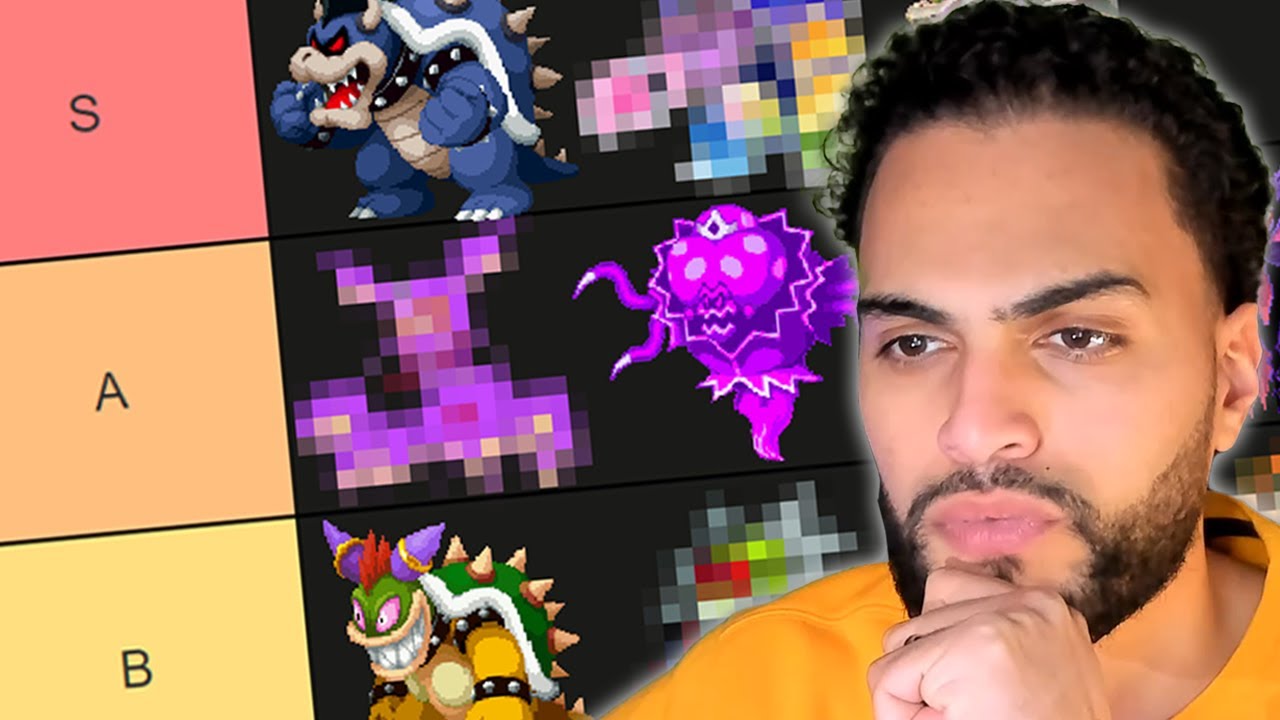 Ranking All Final Bosses in Mario and Luigi Games