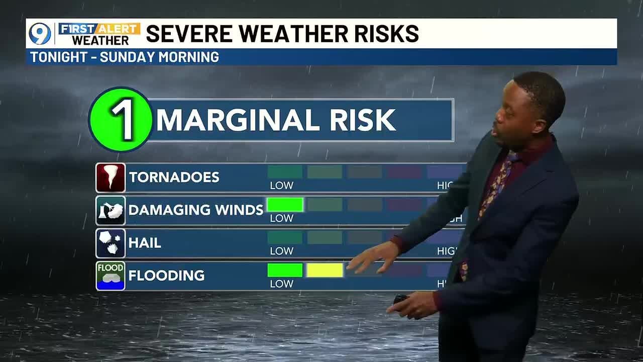 First Alert 10 p.m. Forecast - Saturday, March 7
