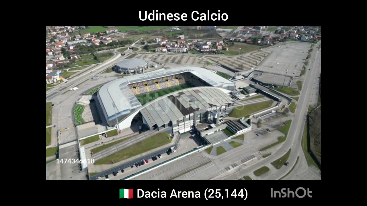 Dacia Arena home of @udinese Aerial View