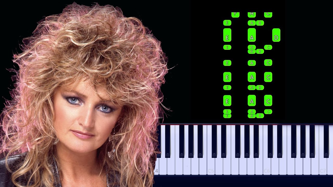 Bonnie Tyler - Holding Out For A Hero Piano Tutorial