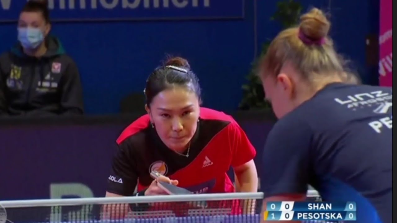 Final | Shan Xiaona vs Margaryta Pesotska | European Champions League 2020/2021 Highlights