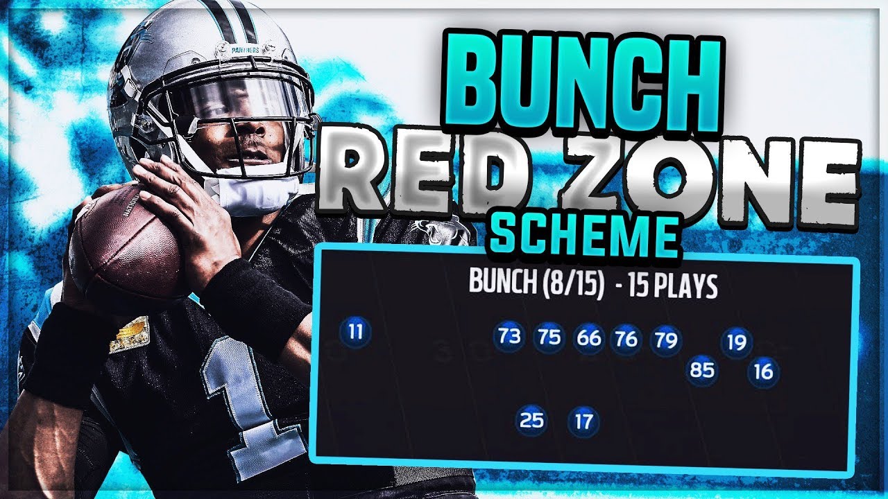 Best Red Zone Scheme in Madden 19 | Score Every Time Inside the 5