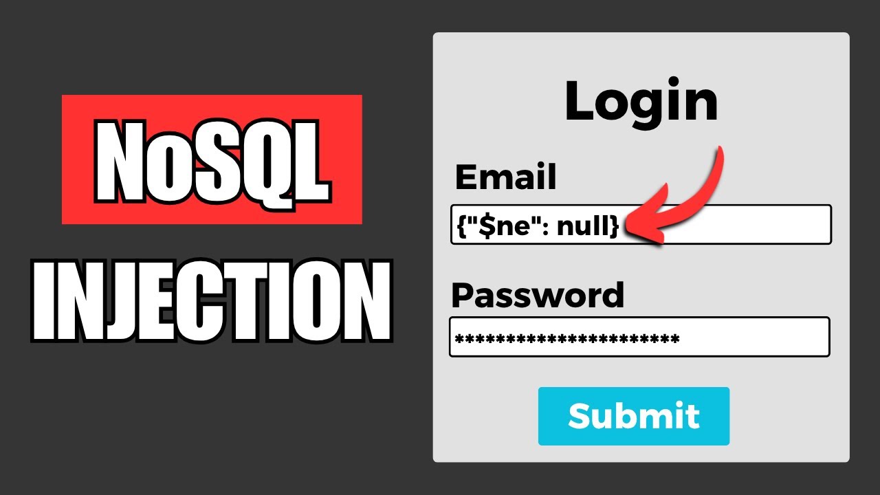 Как хакеры обходят вход в систему с помощью NoSQL-инъекций | picoCTF: Без SQL-инъекций