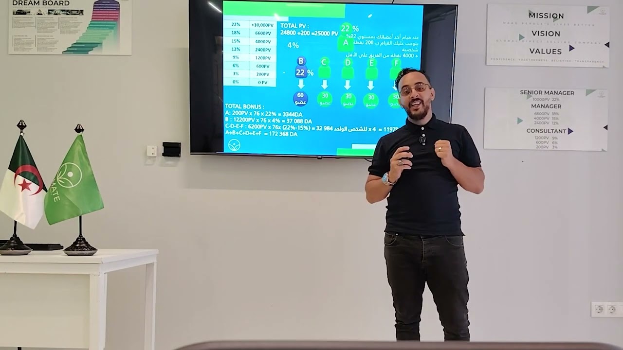 Getting Started Ultimate كيف أبدأ مع