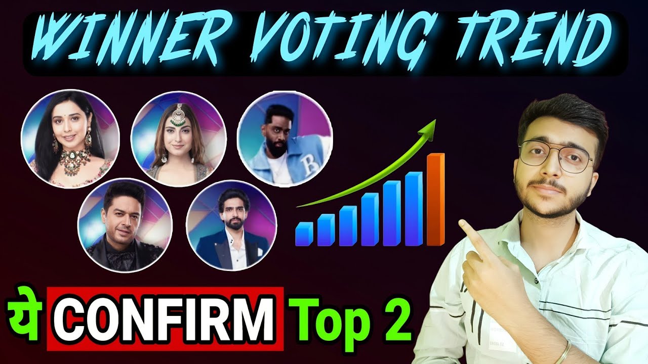 Bigg Boss 19 Finale Winner New Voting Trend, Farhana Gaurav Tanya Top 2 में ये Confirm Pranit