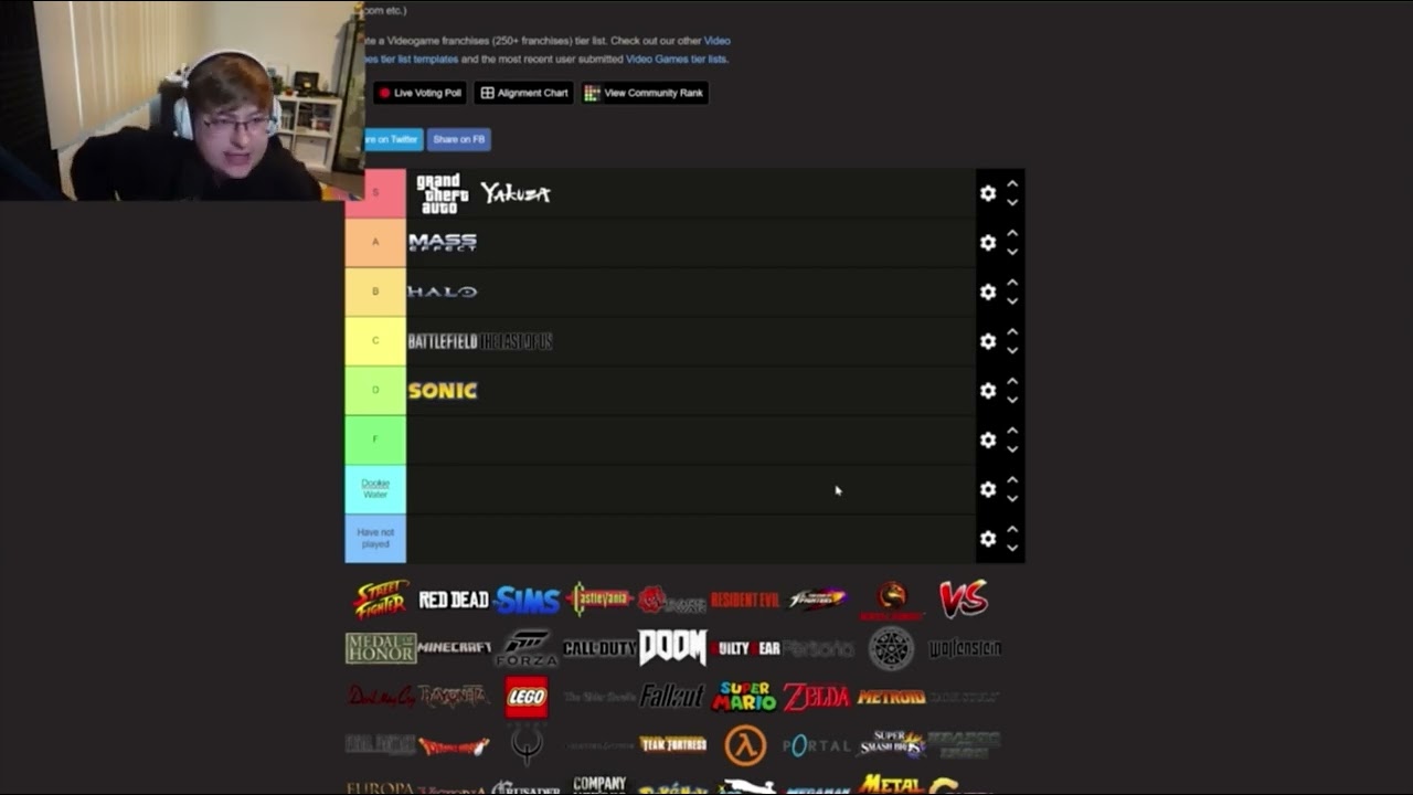 The Video Game Tier List [Goblin Live Stream Archive]