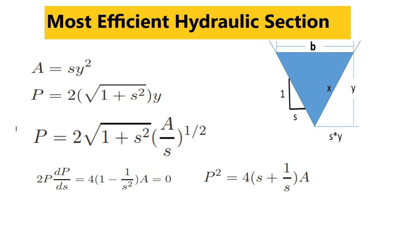 Most Economical Triangular channel | Most Efficient Open Channel Section |Best Hydraulic Section