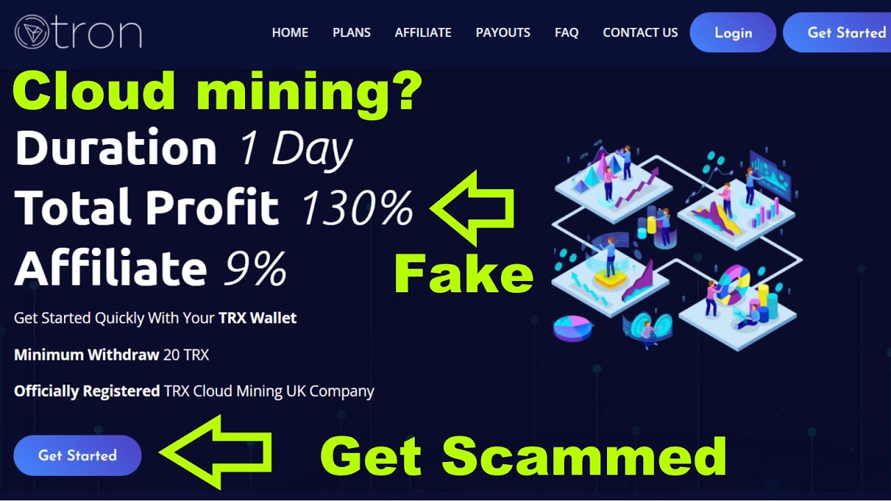 TRX cloud mining is a SCAM