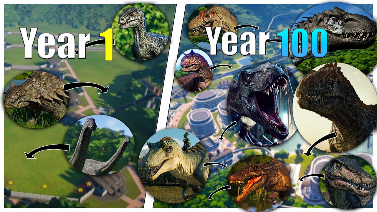 I SPENT 100 YEARS MAKING A JURASSIC PARK🔥🤑 | Hindi |  JURASSIC WORLD EVOLUTION 2