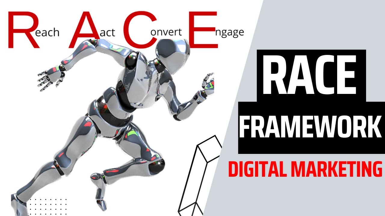 RACE Framework Explained (2 min)  Digital Marketing
