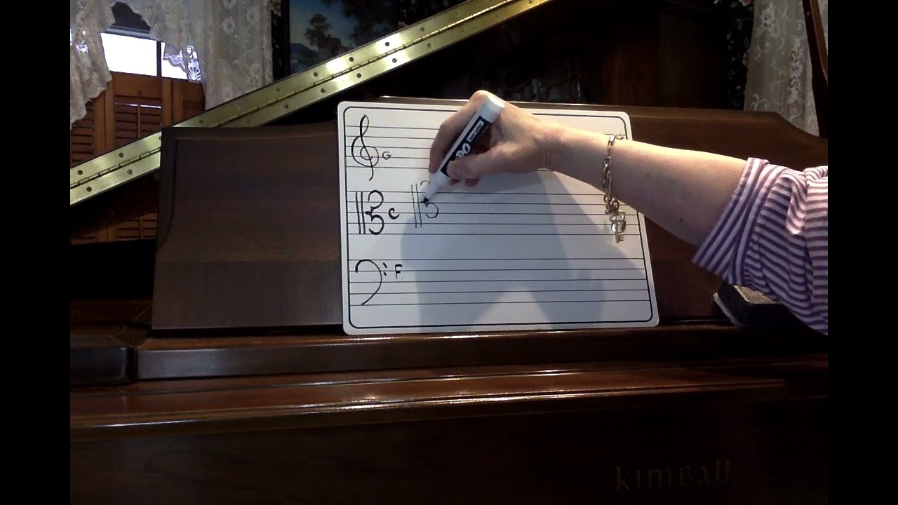 Movable Clef