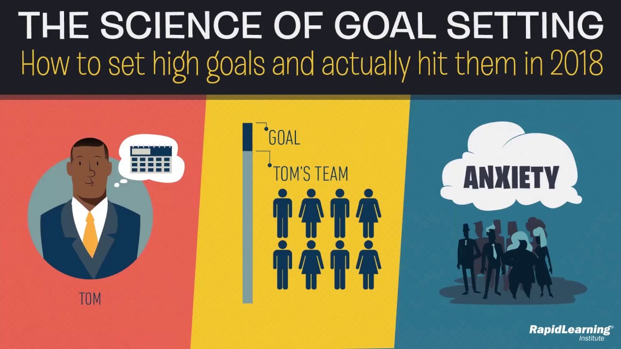 The Science of Goal Setting How to set high goals and actually hit them