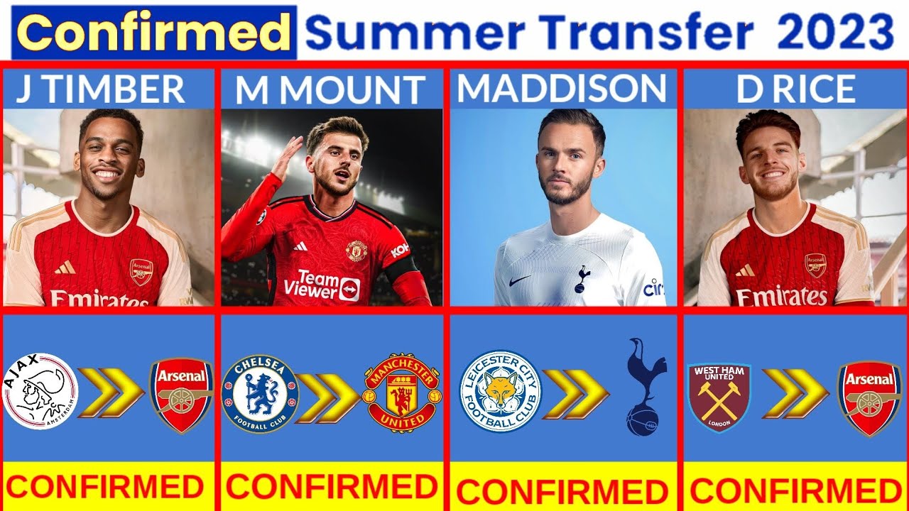 ALL LATEST CONFIRMED TRANSFERS SUMMER 2023 🔥, MOUNT, RICE, TIMBER, KANE ,LUIS HENRIQUE,KIM, 🔥