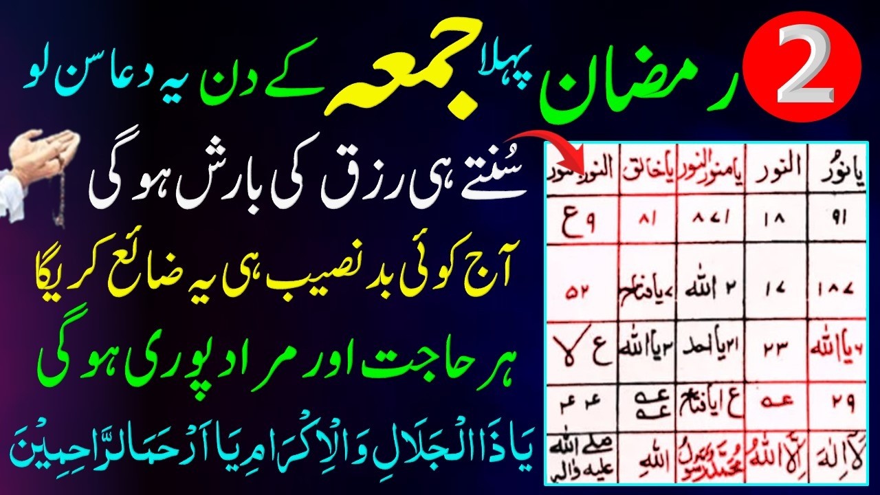 Ajj Ka Din Ya Dua Sunty Hi Rizq Ki Barish Hogi Her Hajat Pori Hogi | Rizq Aur Dolat Ka Wazifa